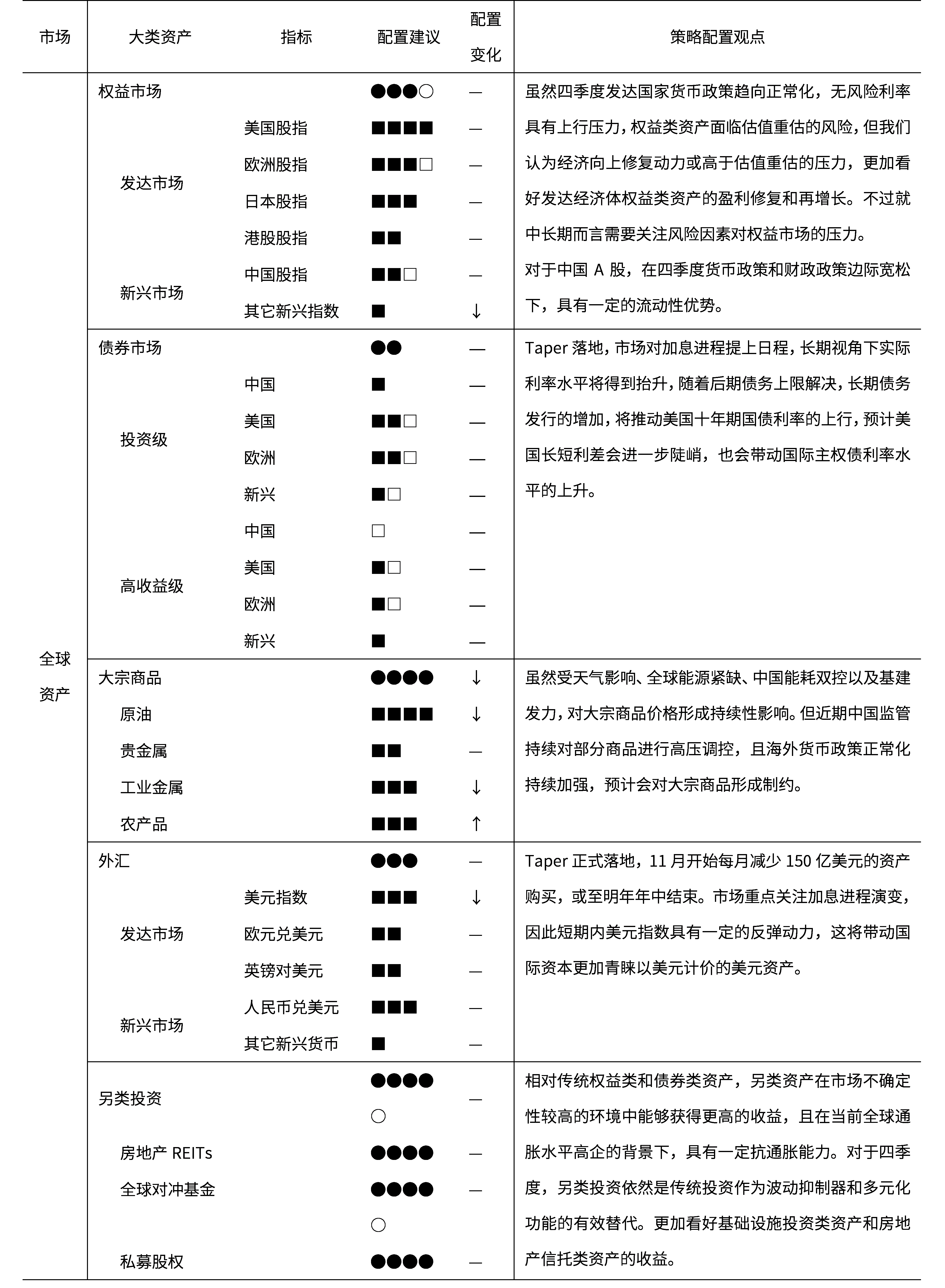 月度.png