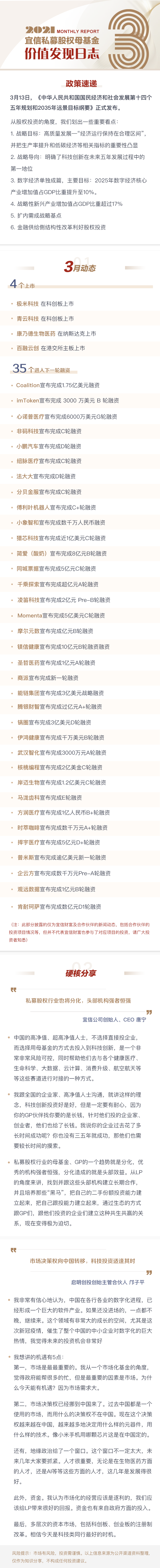 2021月报3.png