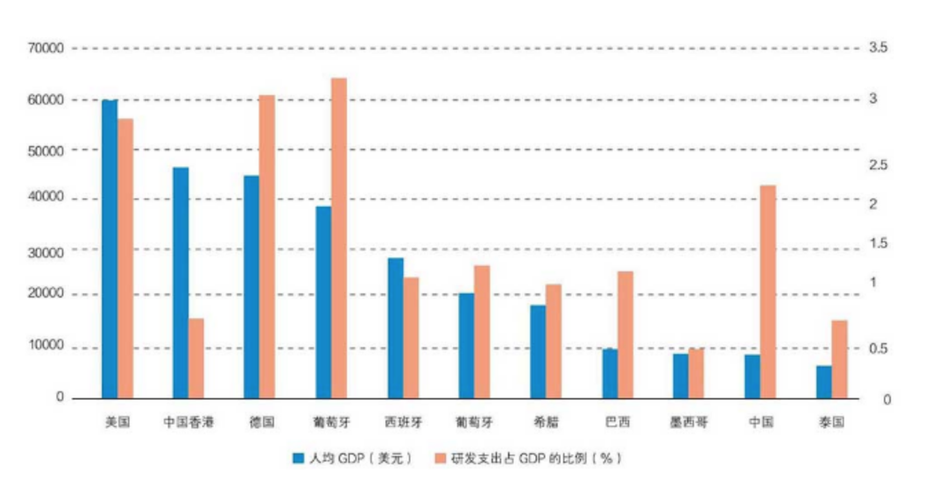 屏幕快照 2020-09-04 上午10.57.42.png