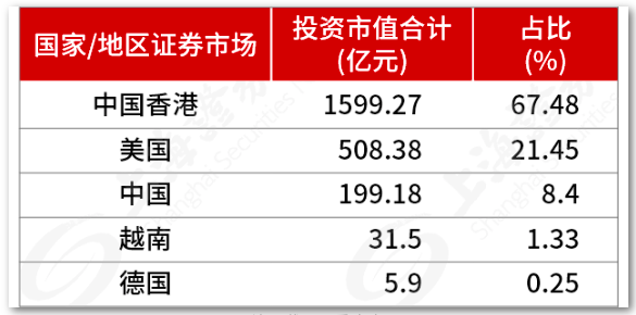 屏幕快照 2022-08-01 上午10.41.31.png