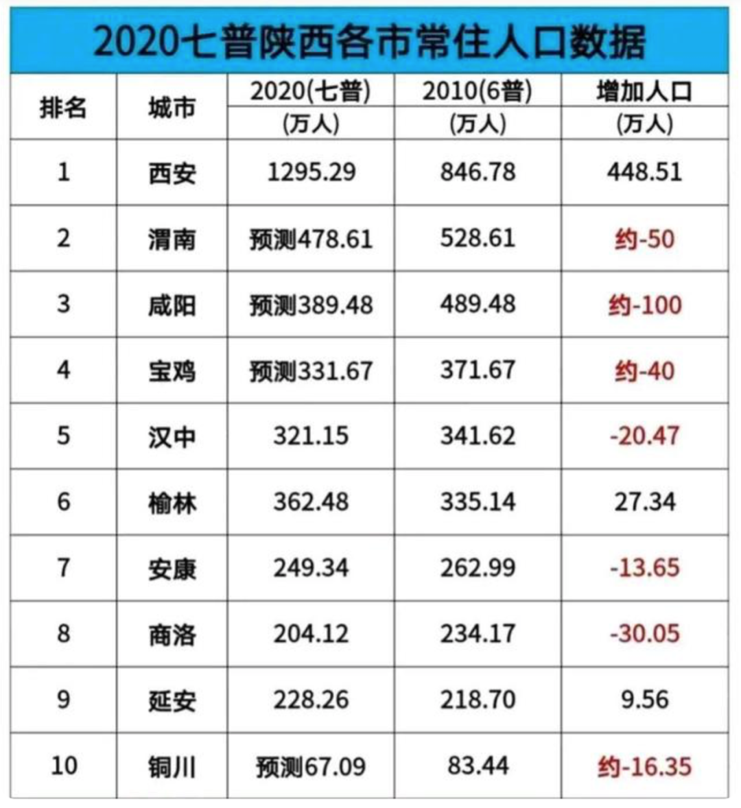 微信图片_20220511162657.png